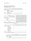 OIL- OR FAT-PROCESSED STARCH AND METHOD FOR PRODUCING SAME diagram and image