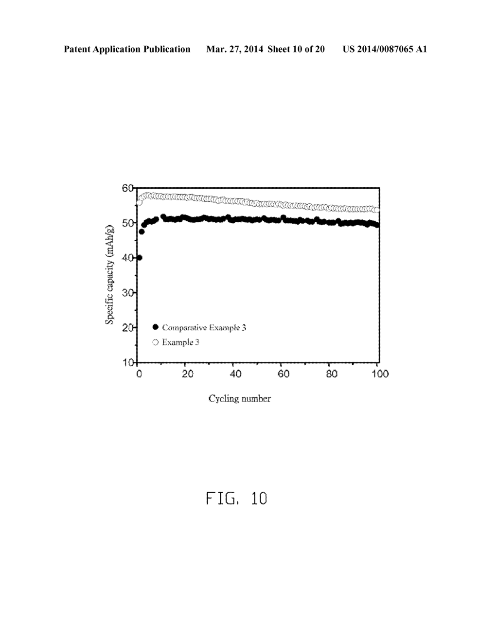 CATHODE COMPOSITE MATERIAL, METHOD FOR MAKING THE SAME, AND LITHIUM ION     BATTERY USING THE SAME - diagram, schematic, and image 11