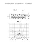 SUSTAINABLE POLY(VINYL CHLORIDE) MIXTURES FOR FLOORING PRODUCTS diagram and image