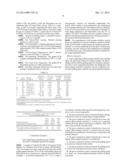 GEL COMPRISING A PHASE-CHANGE MATERIAL, METHOD OF PREPARING THE GEL, AND     THERMAL EXCHANGE IMPLEMENT COMPRISING THE GEL diagram and image