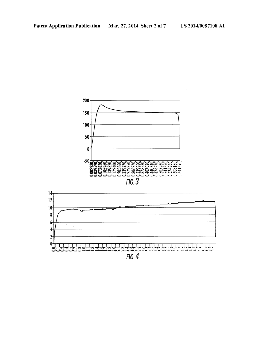 EXTRUDABLE COMPOSITION DERIVED FROM RENEWABLE RESOURCES AND METHOD OF     MAKING MOLDED ARTICLES UTILIZING THE SAME - diagram, schematic, and image 03