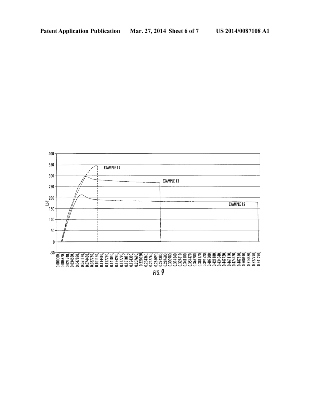 EXTRUDABLE COMPOSITION DERIVED FROM RENEWABLE RESOURCES AND METHOD OF     MAKING MOLDED ARTICLES UTILIZING THE SAME - diagram, schematic, and image 07