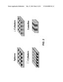 FABRICATION OF COMPLEX THREE-DIMENSIONAL STRUCTURES BASED ON DIRECTED     ASSEMBLY OF SELF-ASSEMBLING MATERIALS ON ACTIVATED TWO-DIMENSIONAL     TEMPLATES diagram and image