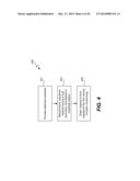 FABRICATION OF COMPLEX THREE-DIMENSIONAL STRUCTURES BASED ON DIRECTED     ASSEMBLY OF SELF-ASSEMBLING MATERIALS ON ACTIVATED TWO-DIMENSIONAL     TEMPLATES diagram and image