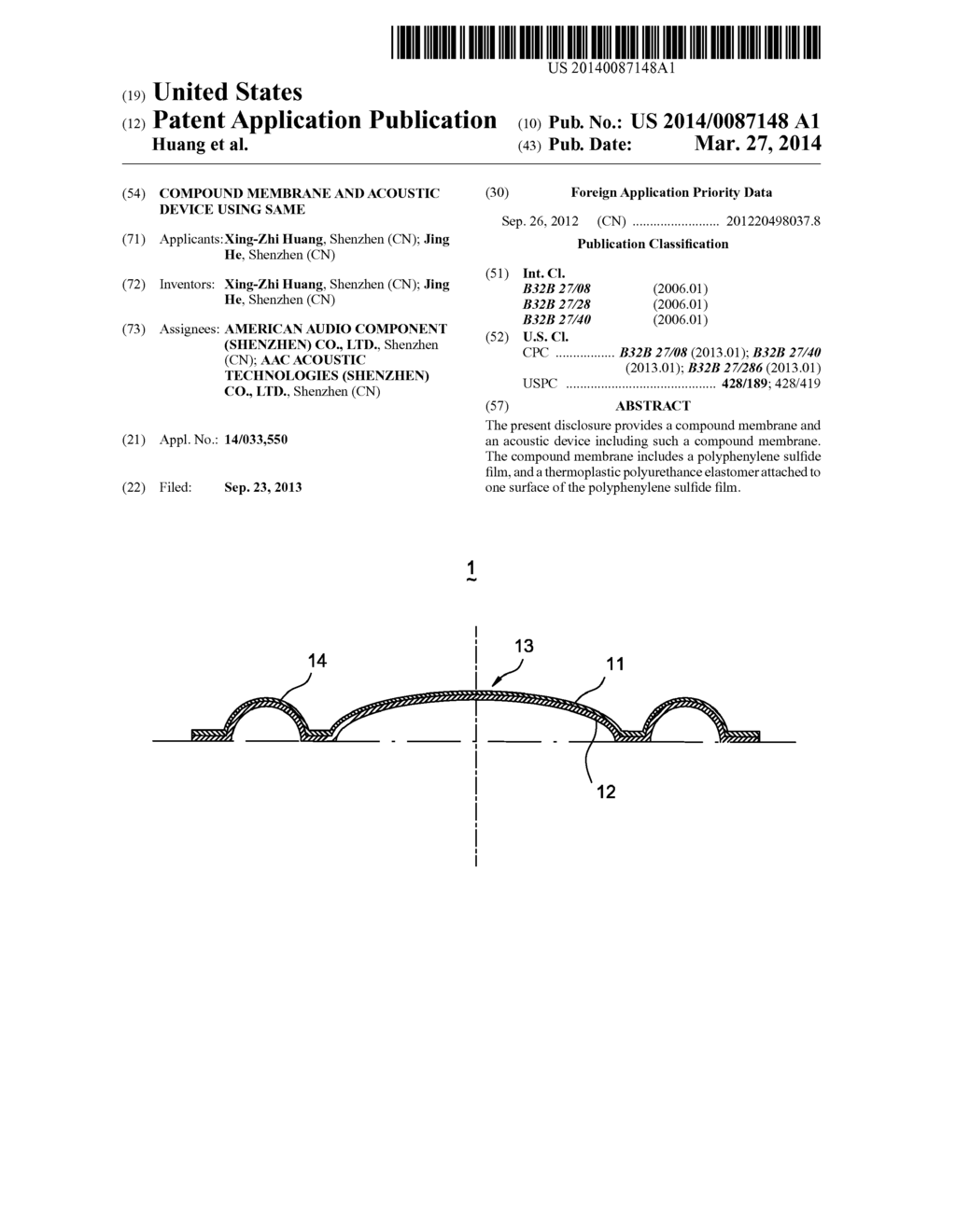 COMPOUND MEMBRANE AND ACOUSTIC DEVICE USING SAME - diagram, schematic, and image 01