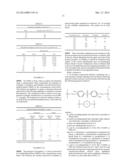 SOLUBLE AROMATIC POLYMER diagram and image