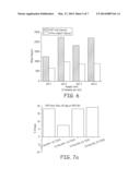 TRANSPARENT CONDUCTIVE FILMS WITH CARBON NANOTUBES, INKS TO FORM THE FILMS     AND CORRESPONDING PROCESSES diagram and image