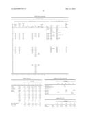 GLASS-CERAMIC(S); ASSOCIATED FORMABLE AND/OR COLOR-TUNABLE, CRYSTALLIZABLE     GLASS(ES); AND ASSOCIATED PROCESS(ES) diagram and image