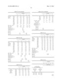 GLASS-CERAMIC(S); ASSOCIATED FORMABLE AND/OR COLOR-TUNABLE, CRYSTALLIZABLE     GLASS(ES); AND ASSOCIATED PROCESS(ES) diagram and image