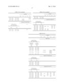 GLASS-CERAMIC(S); ASSOCIATED FORMABLE AND/OR COLOR-TUNABLE, CRYSTALLIZABLE     GLASS(ES); AND ASSOCIATED PROCESS(ES) diagram and image