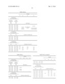 GLASS-CERAMIC(S); ASSOCIATED FORMABLE AND/OR COLOR-TUNABLE, CRYSTALLIZABLE     GLASS(ES); AND ASSOCIATED PROCESS(ES) diagram and image