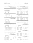 GLASS-CERAMIC(S); ASSOCIATED FORMABLE AND/OR COLOR-TUNABLE, CRYSTALLIZABLE     GLASS(ES); AND ASSOCIATED PROCESS(ES) diagram and image