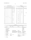 GLASS-CERAMIC(S); ASSOCIATED FORMABLE AND/OR COLOR-TUNABLE, CRYSTALLIZABLE     GLASS(ES); AND ASSOCIATED PROCESS(ES) diagram and image