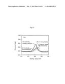 SURFACE TREATMENT METHOD FOR MOLDED ARTICLE, AND MOLDED ARTICLE PRODUCED     FROM MATERIAL CONTAINING CYCLIC OLEFIN RESIN diagram and image