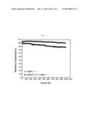 LITHIUM SECONDARY BATTERY diagram and image