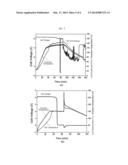 LITHIUM SECONDARY BATTERY diagram and image