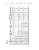 NONAQUEOUS ELECTROLYTE RECHARGEABLE BATTERY diagram and image