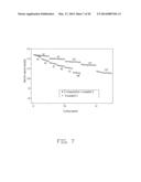 CATHODE COMPOSITE MATERIAL, METHOD FOR MAKING THE SAME, AND LITHIUM ION     BATTERY USING THE SAME diagram and image