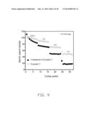 CATHODE COMPOSITE MATERIAL, METHOD FOR MAKING THE SAME, AND LITHIUM ION     BATTERY USING THE SAME diagram and image