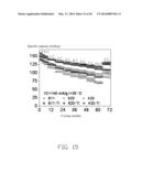 CATHODE COMPOSITE MATERIAL, METHOD FOR MAKING THE SAME, AND LITHIUM ION     BATTERY USING THE SAME diagram and image