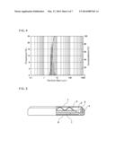 POSITIVE ELECTRODE ACTIVE MATERIAL FOR NONAQUEOUS SECONDARY BATTERIES,     METHOD FOR PRODUCING SAME, AND NONAQUEOUS ELECTROLYTE SECONDARY BATTERY     USING POSITIVE ELECTRODE ACTIVE MATERIAL diagram and image