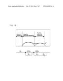 POSITIVE ELECTRODE ACTIVE MATERIAL FOR NONAQUEOUS SECONDARY BATTERIES,     METHOD FOR PRODUCING SAME, AND NONAQUEOUS ELECTROLYTE SECONDARY BATTERY     USING POSITIVE ELECTRODE ACTIVE MATERIAL diagram and image