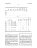 POSITIVE ELECTRODE ACTIVE MATERIAL FOR NONAQUEOUS SECONDARY BATTERIES,     METHOD FOR PRODUCING SAME, AND NONAQUEOUS ELECTROLYTE SECONDARY BATTERY     USING POSITIVE ELECTRODE ACTIVE MATERIAL diagram and image