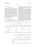 CATHODE ACTIVE MATERIAL FOR A LITHIUM ION SECONDARY BATTERY AND A LITHIUM     ION SECONDARY BATTERY diagram and image