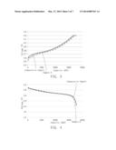 Graphite Negative Material for Lithium-Ion Battery, Method for Preparing     the Same and Lithium-Ion Battery diagram and image