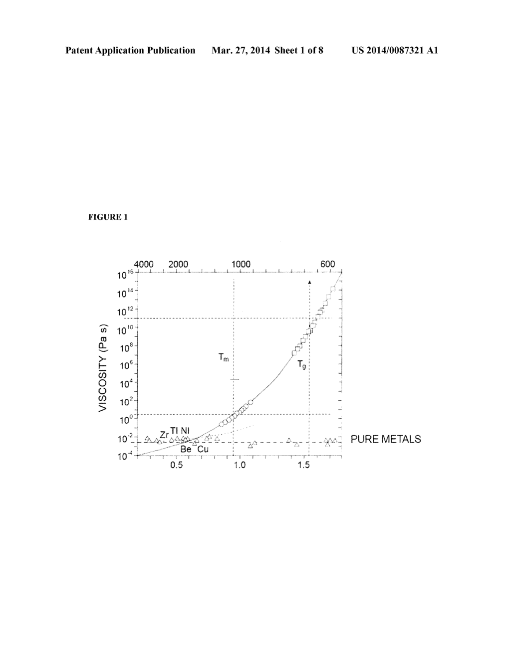 ACTIVE COOLING REGULATION OF INDUCTION MELT PROCESS - diagram, schematic, and image 02