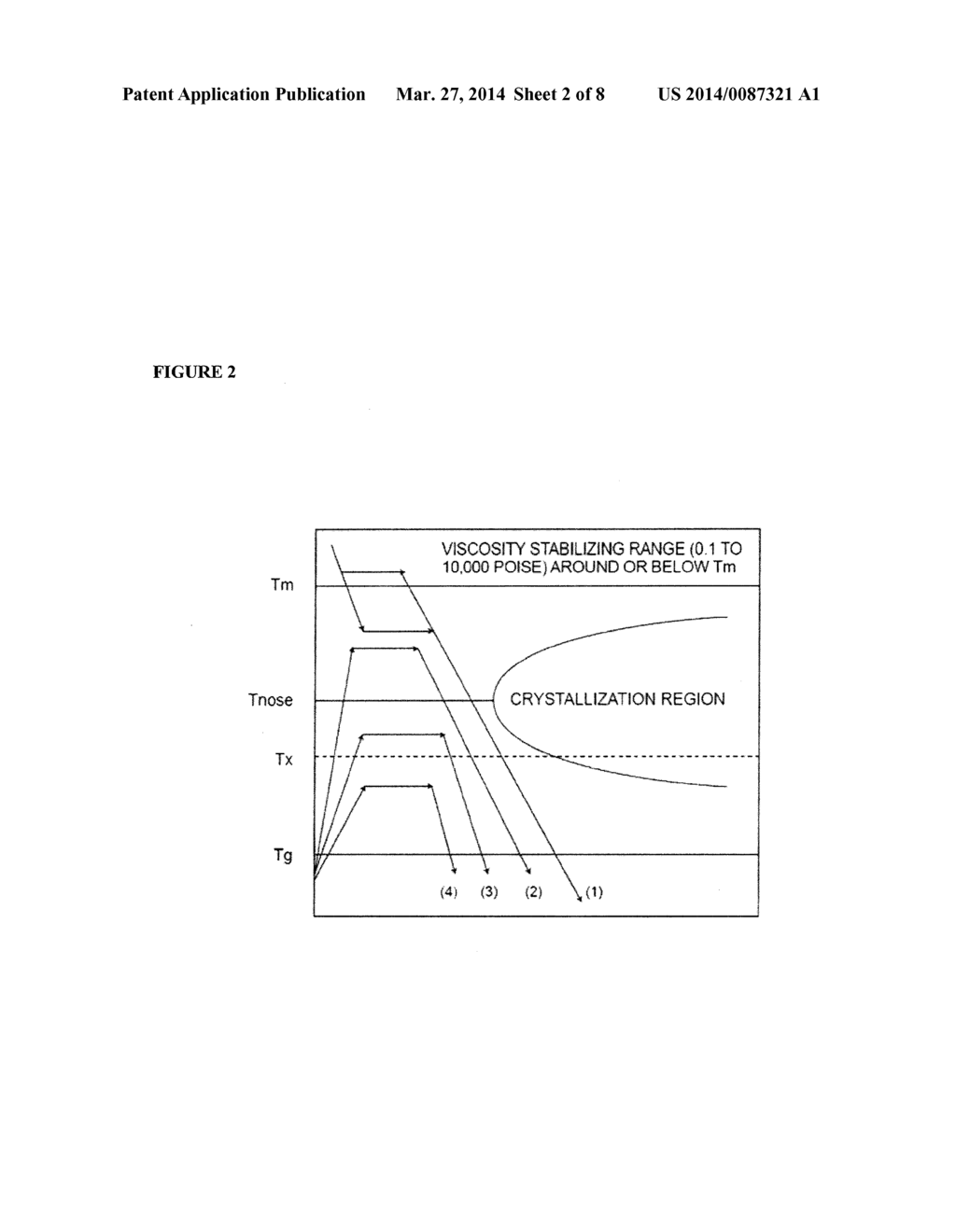 ACTIVE COOLING REGULATION OF INDUCTION MELT PROCESS - diagram, schematic, and image 03