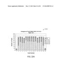 TOOTH MOVEMENT MEASUREMENT BY AUTOMATIC IMPRESSION MATCHING diagram and image