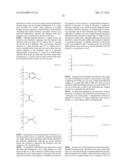 The Use of Microfluidic Systems in the Electrochemical Detection of Target     Analytes diagram and image