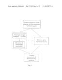 METHODS OF DETECTING ANEUPLOIDY IN HUMAN EMBRYOS diagram and image