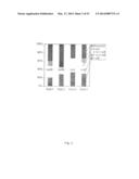 METHODS OF DETECTING ANEUPLOIDY IN HUMAN EMBRYOS diagram and image