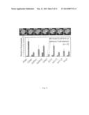 METHODS OF DETECTING ANEUPLOIDY IN HUMAN EMBRYOS diagram and image