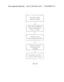 METHODS OF DETECTING ANEUPLOIDY IN HUMAN EMBRYOS diagram and image