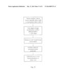 METHODS OF DETECTING ANEUPLOIDY IN HUMAN EMBRYOS diagram and image