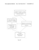 METHODS OF DETECTING ANEUPLOIDY IN HUMAN EMBRYOS diagram and image