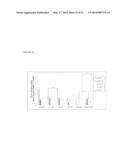 METHODS OF DETECTING ANEUPLOIDY IN HUMAN EMBRYOS diagram and image