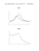 Mutation Detection Probe, Mutation Detection Method, Method of Evaluating     Drug Efficacy, and Mutation Detection Kit diagram and image