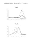 Mutation Detection Probe, Mutation Detection Method, Method of Evaluating     Drug Efficacy, and Mutation Detection Kit diagram and image