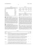 Mutation Detection Probe, Mutation Detection Method, Method of Evaluating     Drug Efficacy, and Mutation Detection Kit diagram and image