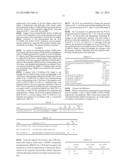 Mutation Detection Probe, Mutation Detection Method, Method of Evaluating     Drug Efficacy, and Mutation Detection Kit diagram and image