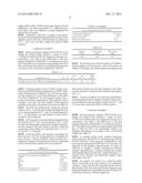 Mutation Detection Probe, Mutation Detection Method, Method of Evaluating     Drug Efficacy, and Mutation Detection Kit diagram and image