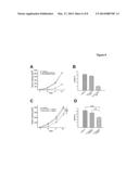 Methods for the Treatment, the Prognostic Assessment and the Staging of     Non-Small Cell Lung Cancer diagram and image