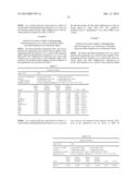 METHOD FOR DISTINGUISHING BETWEEN SPECIES WITHIN THE GENUS STAPHILOCOCCUS diagram and image