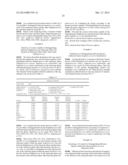 METHOD FOR DISTINGUISHING BETWEEN SPECIES WITHIN THE GENUS STAPHILOCOCCUS diagram and image