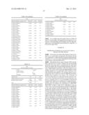 METHOD FOR DISTINGUISHING BETWEEN SPECIES WITHIN THE GENUS STAPHILOCOCCUS diagram and image