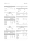 METHOD FOR DISTINGUISHING BETWEEN SPECIES WITHIN THE GENUS STAPHILOCOCCUS diagram and image